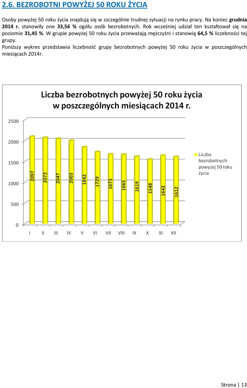 Rok wcześniej udział ten kształtował się na poziomie 31,45 %.