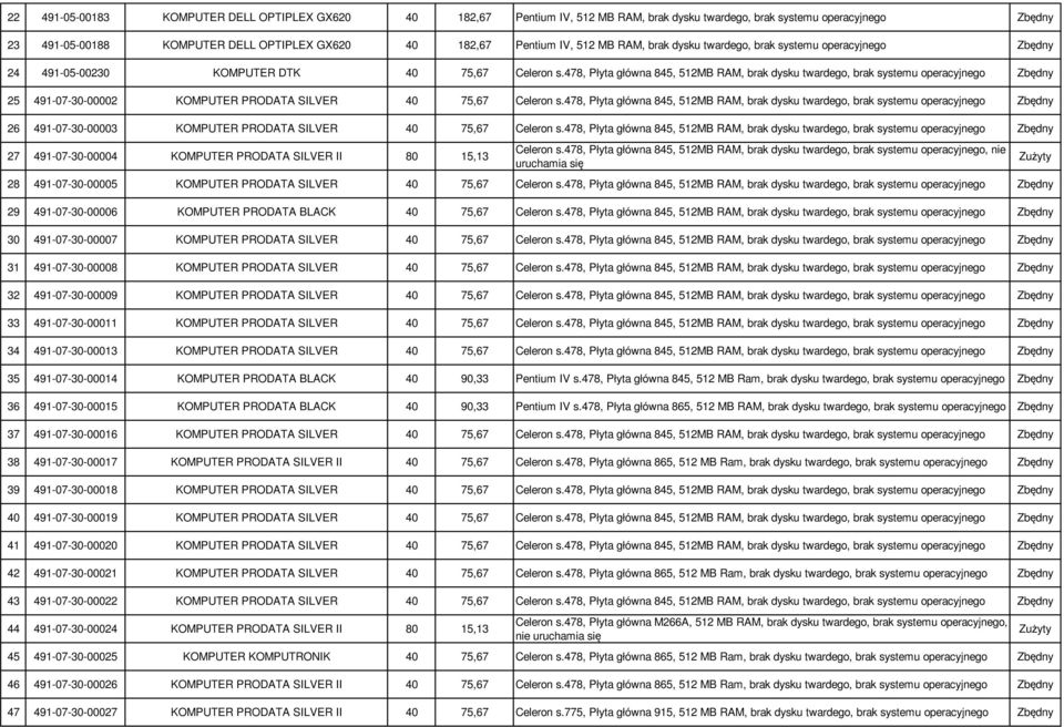 478, Płyta główna 845, 512MB RAM, brak dysku twardego, brak systemu operacyjnego Zbędny 25 491-07-30-00002 KOMPUTER PRODATA SILVER 40 75,67 Celeron s.