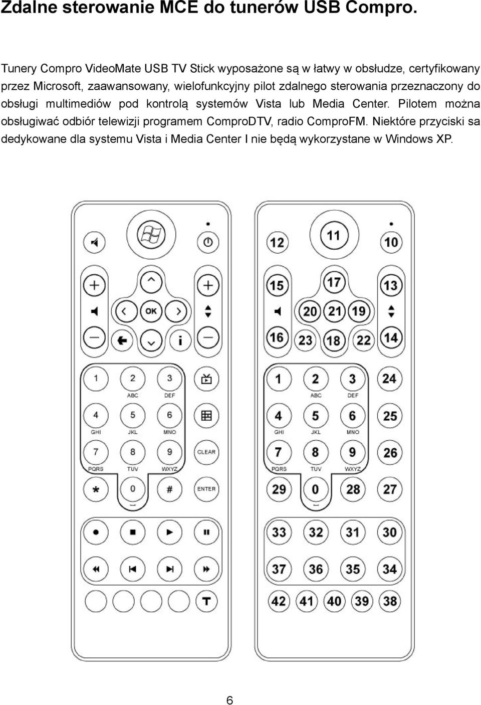 wielofunkcyjny pilot zdalnego sterowania przeznaczony do obsługi multimediów pod kontrolą systemów Vista lub Media