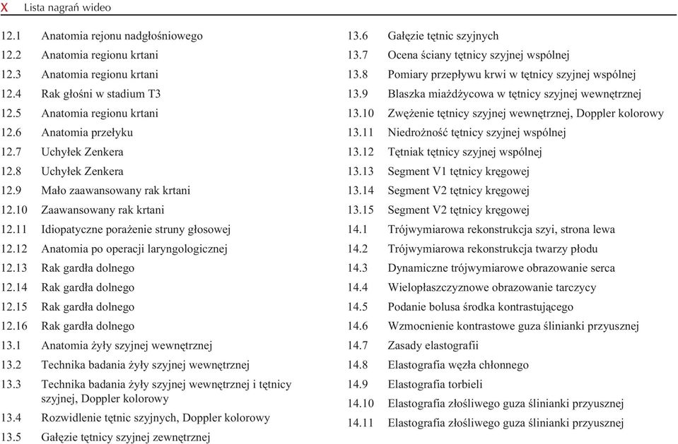 13 Rak gardła dolnego 12.14 Rak gardła dolnego 12.15 Rak gardła dolnego 12.16 Rak gardła dolnego 13.1 Anatomia żyły szyjnej wewnętrznej 13.2 Technika badania żyły szyjnej wewnętrznej 13.