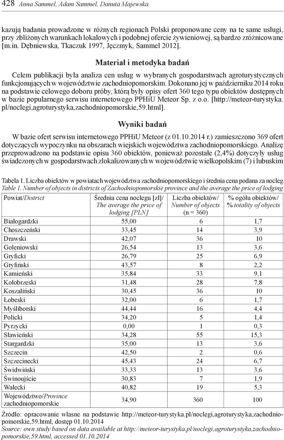 Materiał i metodyka badań Celem publikacji była analiza cen usług w wybranych gospodarstwach agroturystycznych funkcjonujących w województwie zachodniopomorskim.