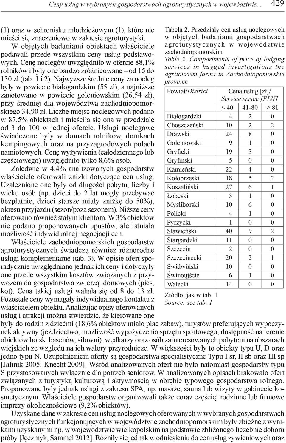 1 i 2). Najwyższe średnie ceny za nocleg były w powiecie białogardzkim (55 zł), a najniższe zanotowano w powiecie goleniowskim (26,54 zł), przy średniej dla województwa zachodniopomorskiego 34,90 zł.