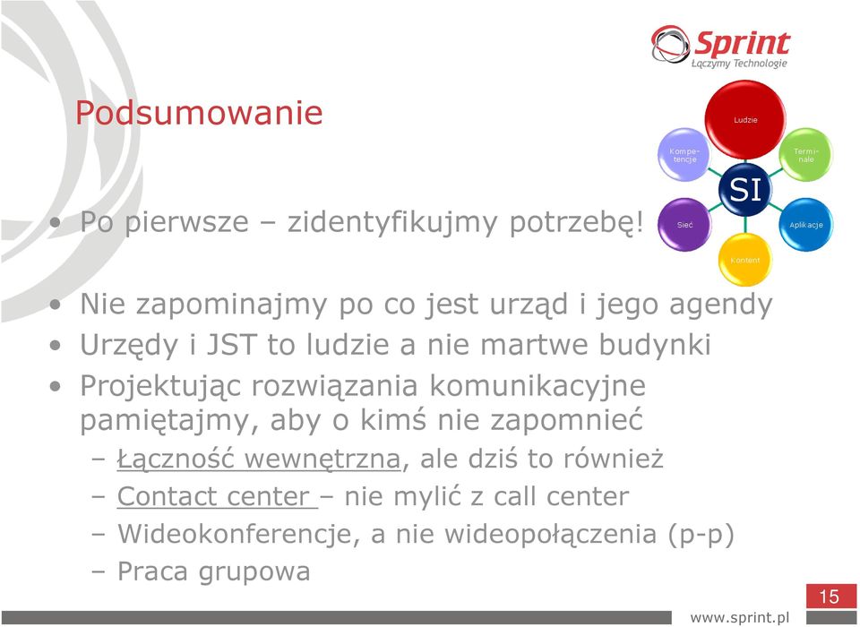 budynki Projektując rozwiązania komunikacyjne pamiętajmy, aby o kimś nie zapomnieć