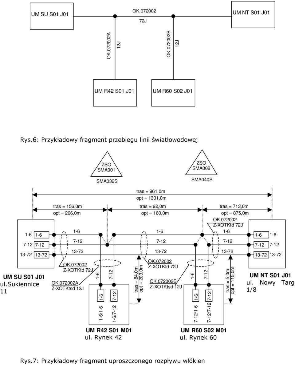 opt = 266,0m opt = 160,0m opt = 875,0m OK.072002 Z-XOTKtd 72J 1-6 1-6 1-6 1-6 1-6 1-6 1-6 7-12 7-12 7-12 7-12 7-12 7-12 7-12 13-72 13-72 13-72 13-72 13-72 13-72 13-72 OK.