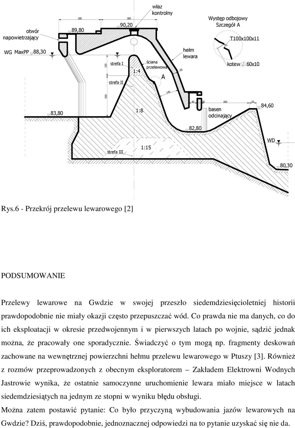 6 - Przekrój przelewu lewarowego [2] PODSUMOWANIE Przelewy lewarowe na Gwdzie w swojej przeszło siedemdziesięcioletniej historii prawdopodobnie nie miały okazji często przepuszczać wód.