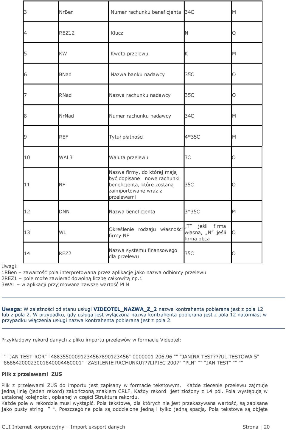 beneficjenta 3*35C M 13 WL Określenie rodzaju własności firmy NF T jeśli firma własna, N jeśli firma obca O 14 REZ2 Nazwa systemu finansowego dla przelewu 35C O Uwagi: 1RBen zawartość pola