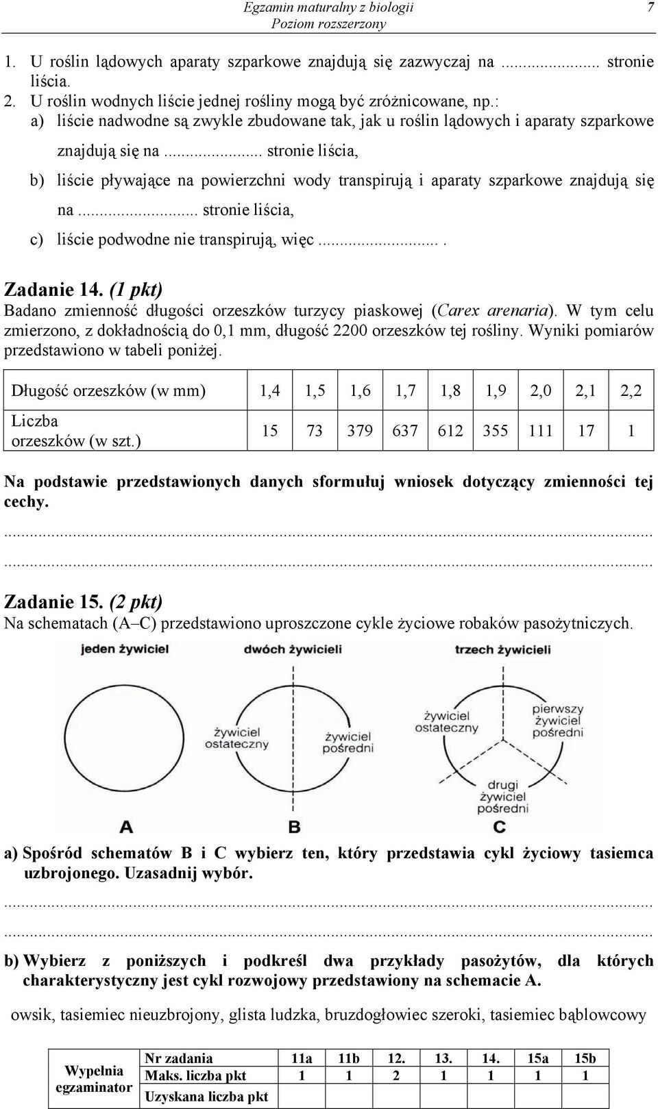 .. stronie liścia, b) liście pływające na powierzchni wody transpirują i aparaty szparkowe znajdują się na... stronie liścia, c) liście podwodne nie transpirują, więc.... Zadanie 14.