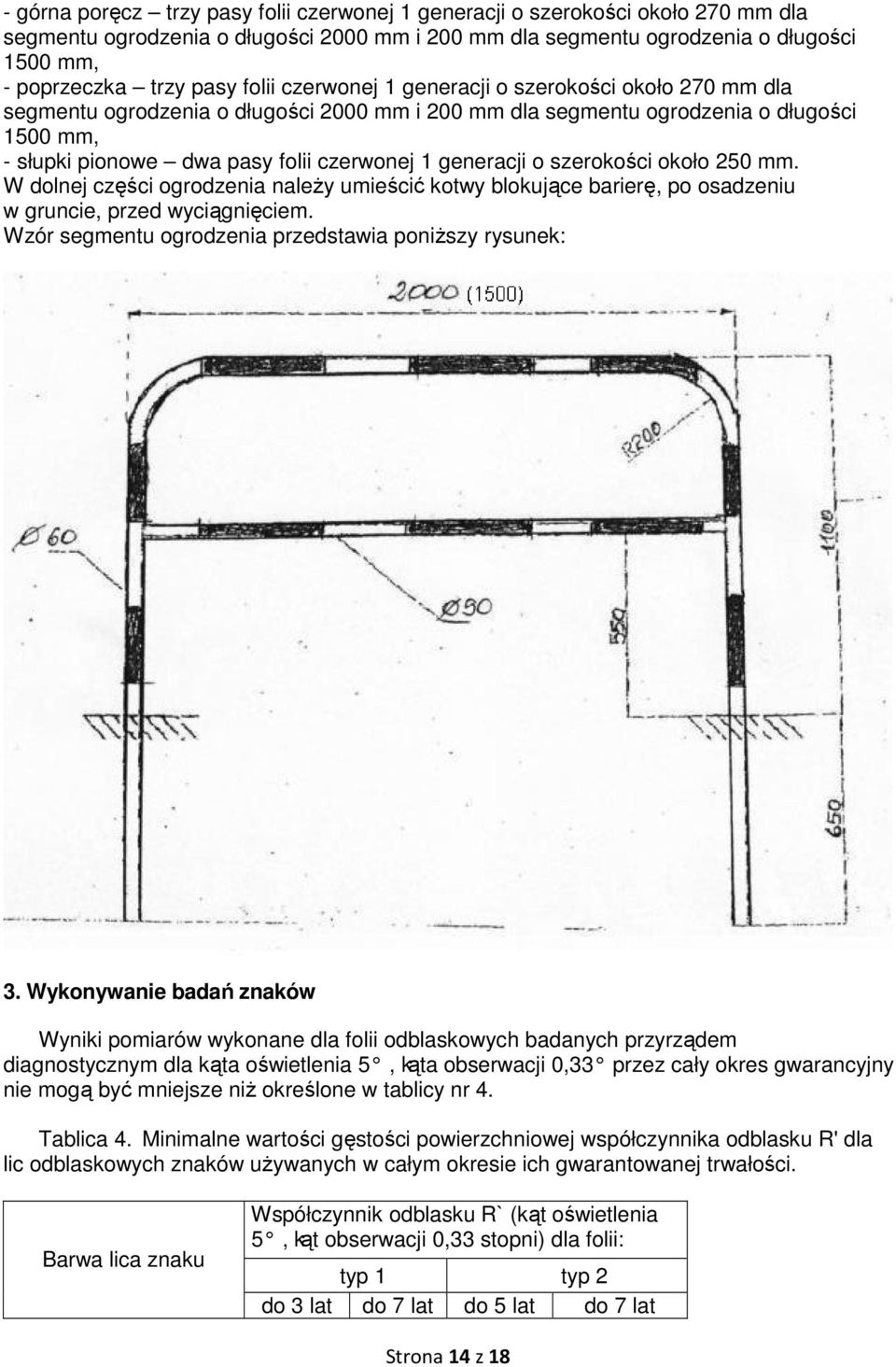 generacji o szerokości około 250 mm. W dolnej części ogrodzenia należy umieścić kotwy blokujące barierę, po osadzeniu w gruncie, przed wyciągnięciem.
