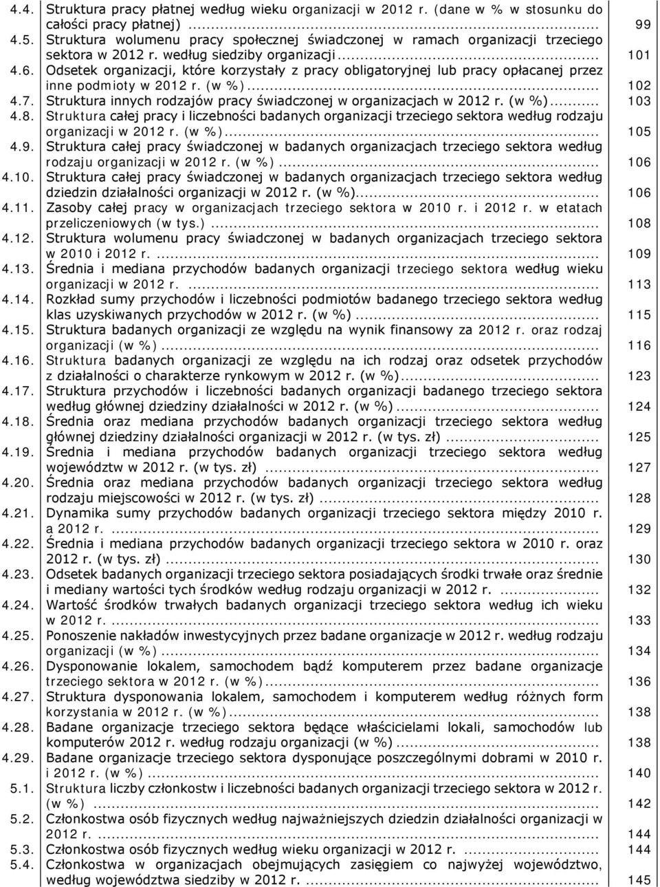 Odsetek organizacji, które korzystały z pracy obligatoryjnej lub pracy opłacanej przez inne podmioty w 2012 r. (w %)... 102 4.7. Struktura innych rodzajów pracy świadczonej w organizacjach w 2012 r.