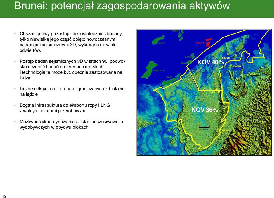 podwoił skuteczność badań na terenach morskich i technologia ta może być obecnie zastosowana na lądzie KOV 40% Liczne odkrycia na terenach