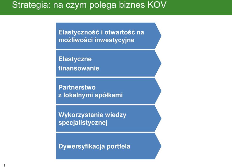 finansowanie Partnerstwo z lokalnymi spółkami