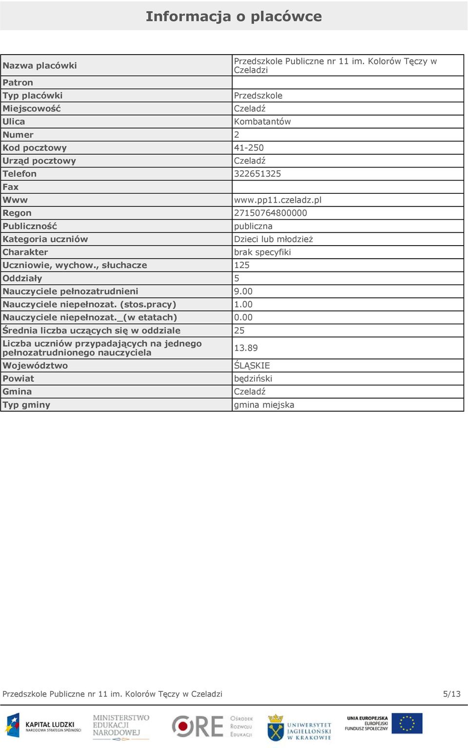 pl Regon 27150764800000 Publiczność Kategoria uczniów Charakter Uczniowie, wychow., słuchacze 125 Oddziały 5 Nauczyciele pełnozatrudnieni 9.00 Nauczyciele niepełnozat. (stos.pracy) 1.