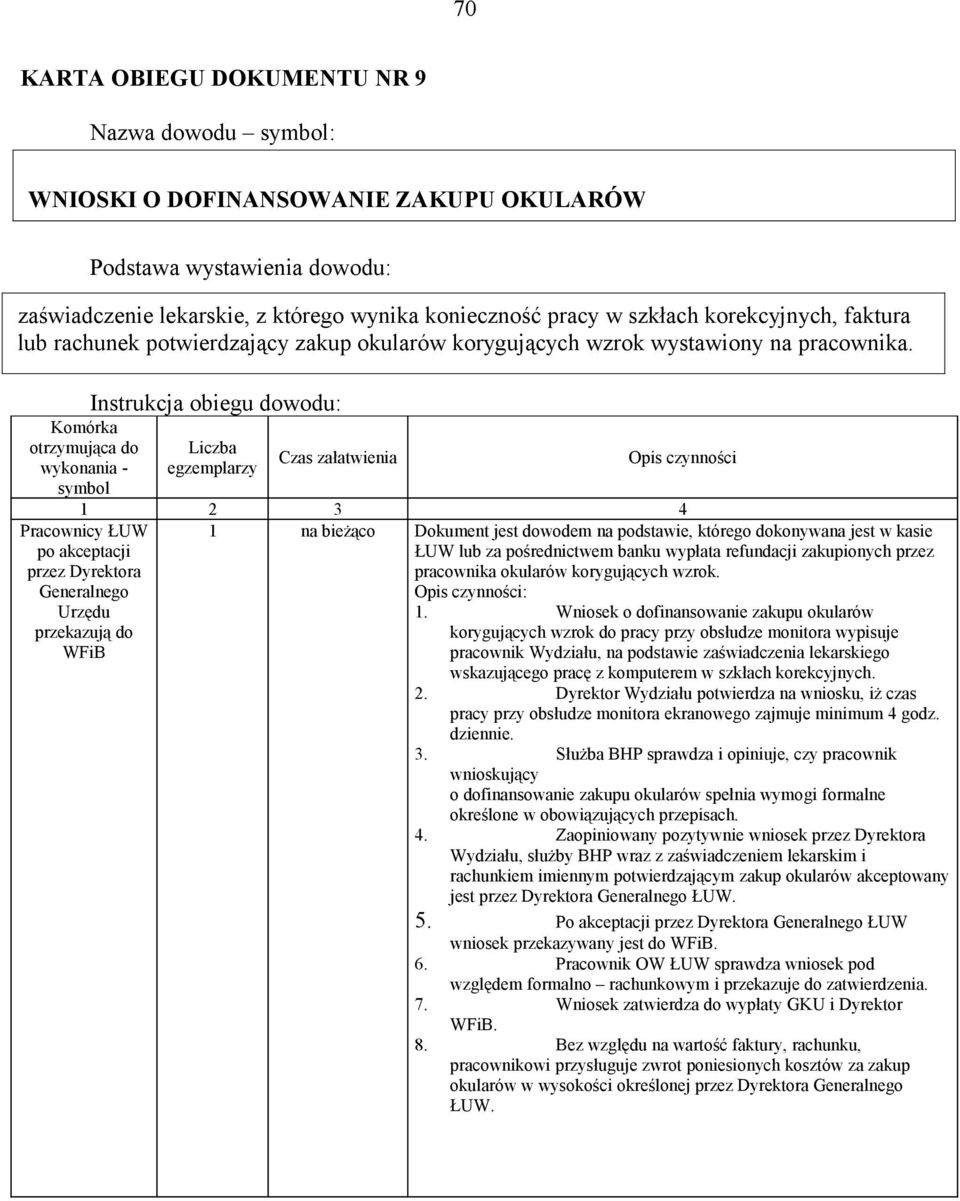 potwierdzający zakup okularów korygujących wzrok wystawiony na pracownika.