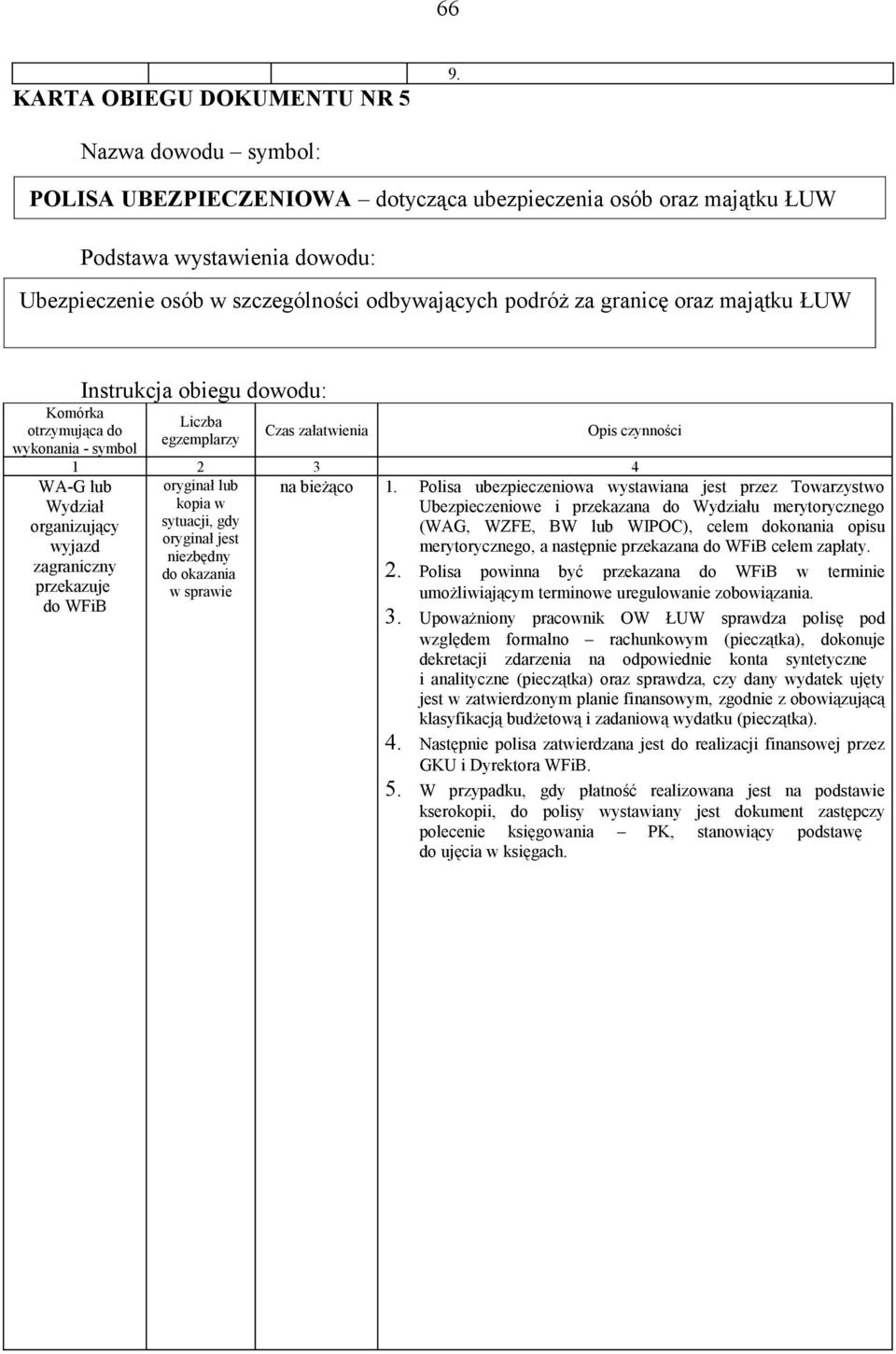 lub Wydział organizujący wyjazd zagraniczny przekazuje do WFiB Liczba egzemplarzy Czas załatwienia oryginał lub kopia w sytuacji, gdy oryginał jest niezbędny do okazania w sprawie na bieżąco 1.