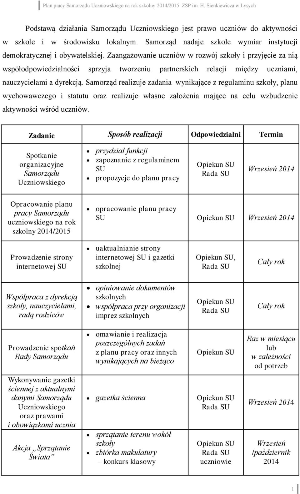 Zaangażowanie uczniów w rozwój szkoły i przyjęcie za nią współodpowiedzialności sprzyja tworzeniu partnerskich relacji między uczniami, nauczycielami a dyrekcją.