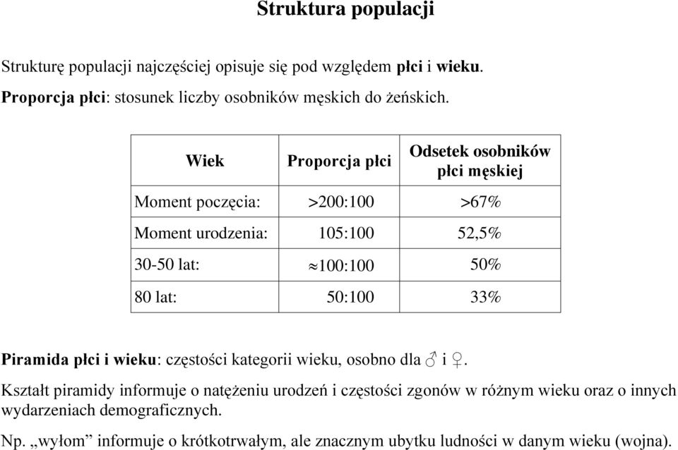 Wiek Proporcja płci Odsetek osobników płci męskiej Moment poczęcia: >200:100 >67% Moment urodzenia: 105:100 52,5% 30-50 lat: 100:100 50% 80 lat: