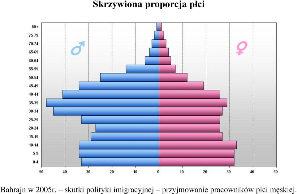 skutki polityki