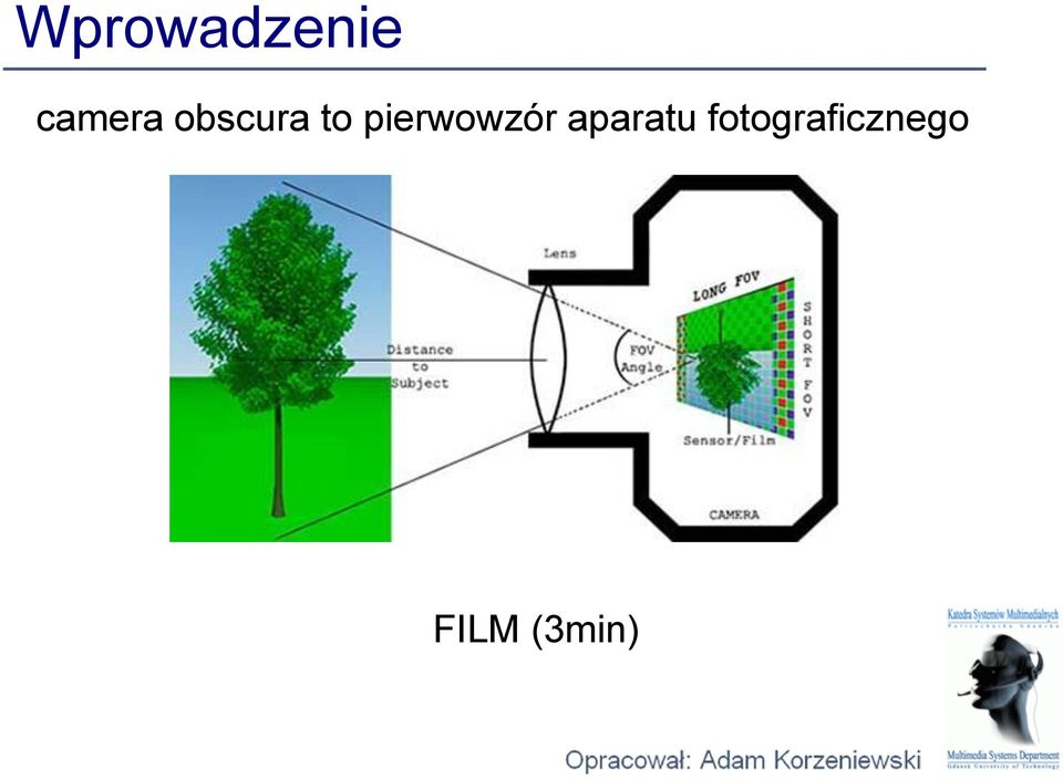 pierwowzór aparatu