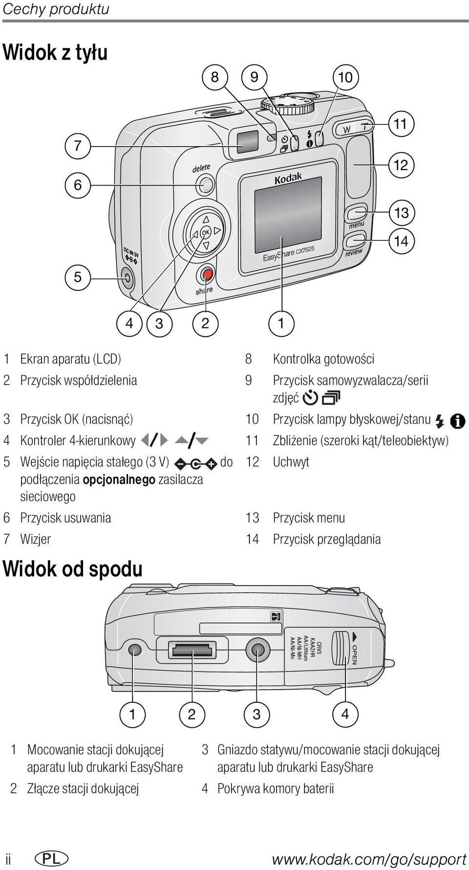 12 Uchwyt podłączenia opcjonalnego zasilacza sieciowego 6 Przycisk usuwania 13 Przycisk menu 7 Wizjer 14 Przycisk przeglądania Widok od spodu 1 2 3 4 1 Mocowanie