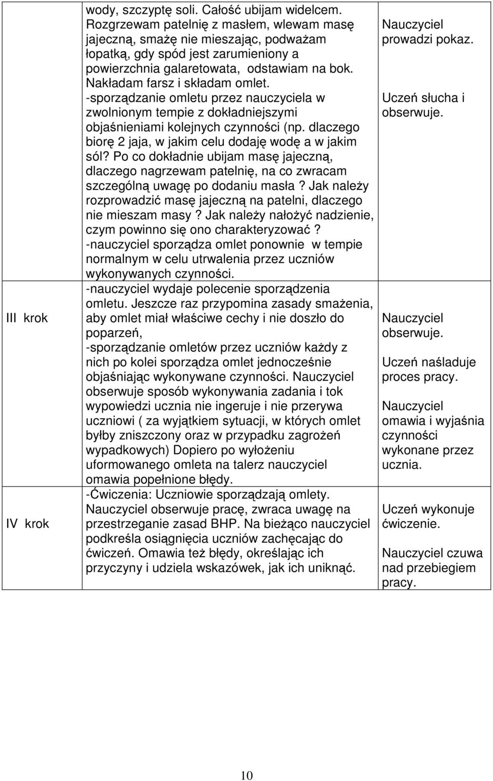 -sporządzanie omletu przez nauczyciela w zwolnionym tempie z dokładniejszymi objaśnieniami kolejnych czynności (np. dlaczego biorę 2 jaja, w jakim celu dodaję wodę a w jakim sól?