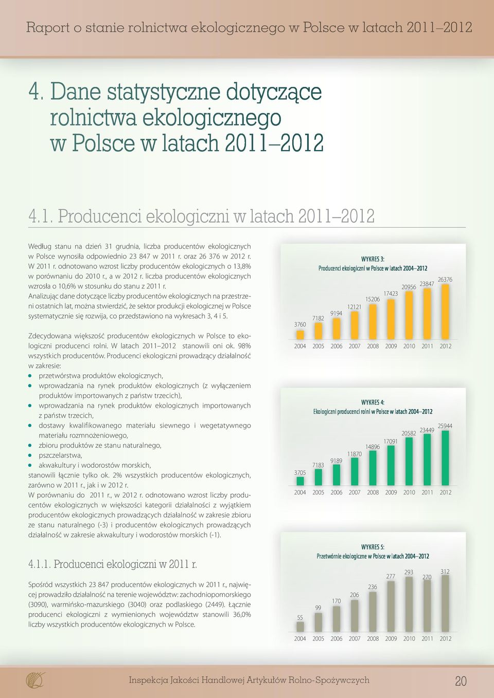 odnotowano wzrost liczby producentów ekologicznych o 13,8% w porównaniu do 2010 r., a w 2012 r. liczba producentów ekologicznych wzrosła o 10,6% w stosunku do stanu z 2011 r.