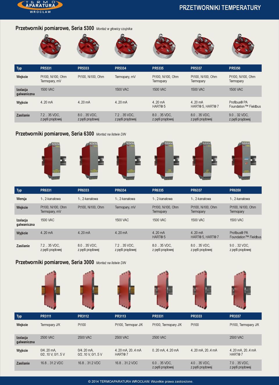 0.. 32 VDC, z pętli prądwej Przetwrniki pmiarwe, Seria 6300 Mntaż na listwie DIN Typ PR6331 PR6333 PR6334 PR6335 PR6337 PR6350 Wersja 1-, 2-kanałwa 1-, 2-kanałwa 1-, 2-kanałwa 1-, 2-kanałwa 1-,