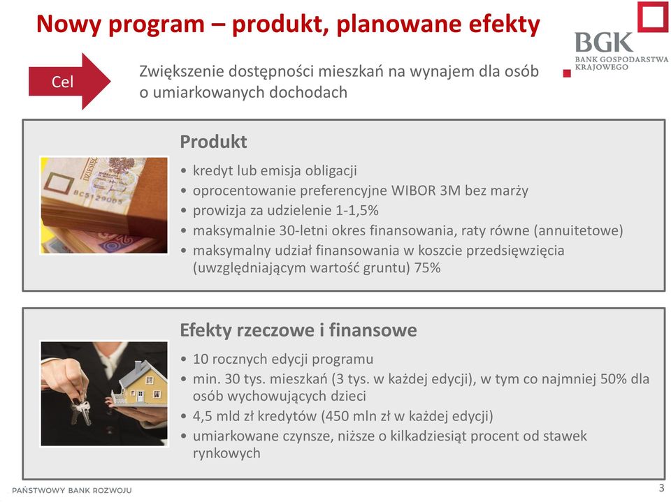 finansowania w koszcie przedsięwzięcia (uwzględniającym wartość gruntu) 75% Efekty rzeczowe i finansowe 10 rocznych edycji programu min. 30 tys. mieszkań (3 tys.