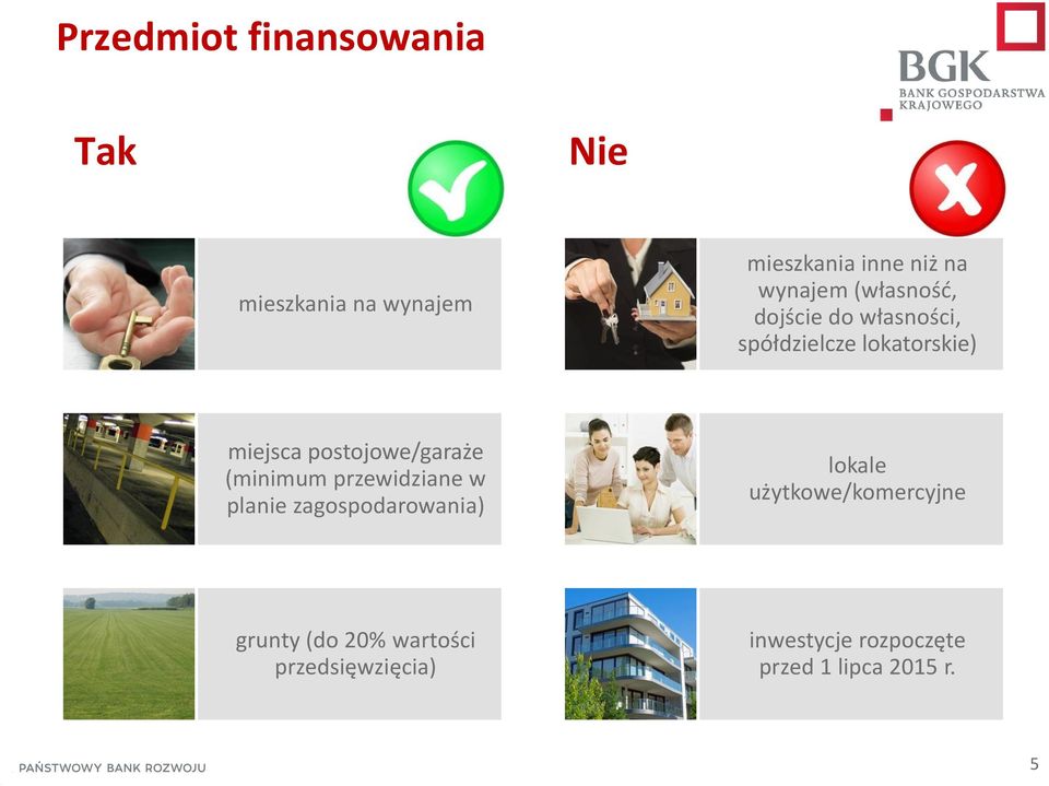 postojowe/garaże (minimum przewidziane w planie zagospodarowania) lokale