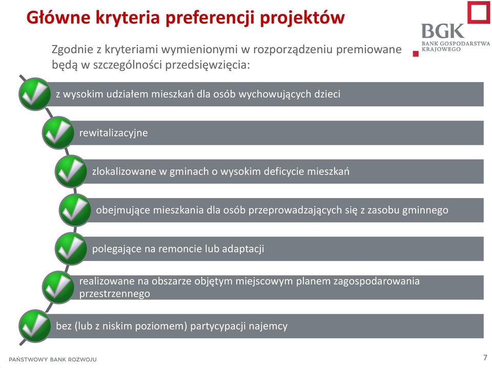 deficycie mieszkań obejmujące mieszkania dla osób przeprowadzających się z zasobu gminnego polegające na remoncie lub
