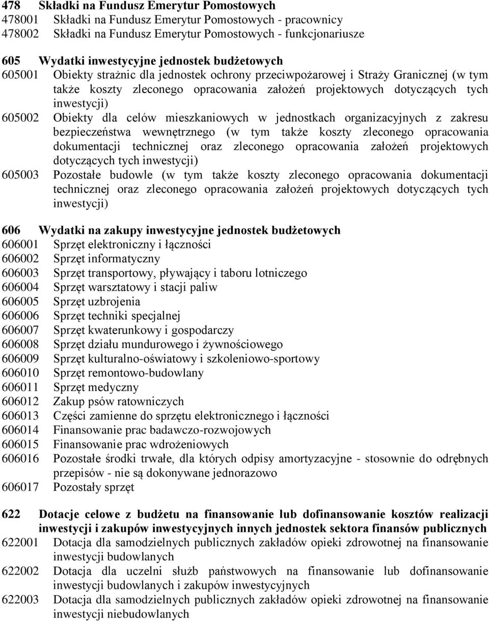 605002 Obiekty dla celów mieszkaniowych w jednostkach organizacyjnych z zakresu bezpieczeństwa wewnętrznego (w tym także koszty zleconego opracowania dokumentacji technicznej oraz zleconego
