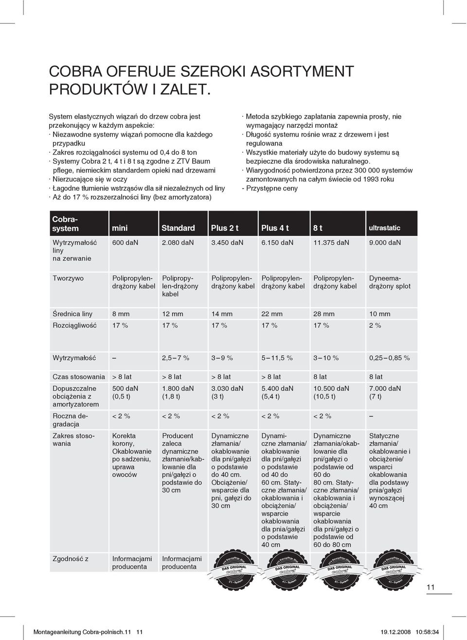 4 t i 8 t s& zgodne z ZTV Baum pflege, niemieckim standardem opieki nad drzewami Nierzucaj&ce si!