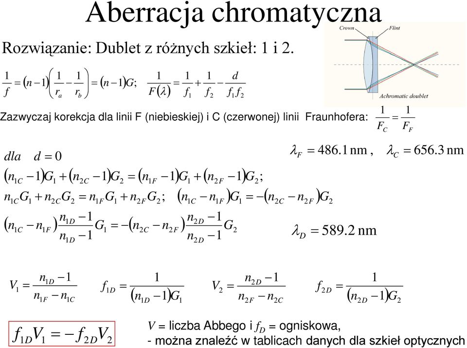 m λ D Zazwyczaj korekcja dla liii F (iebieskiej) i C (czerwoej) liii Frauhoera: 656.3 m 86.