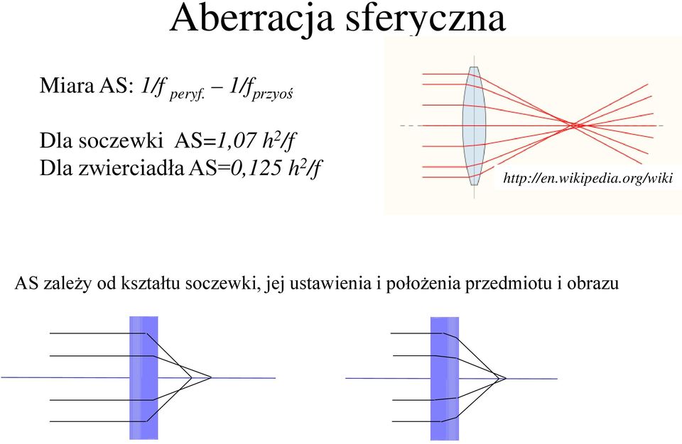 AS=0,5 h / http://e.wikipedia.