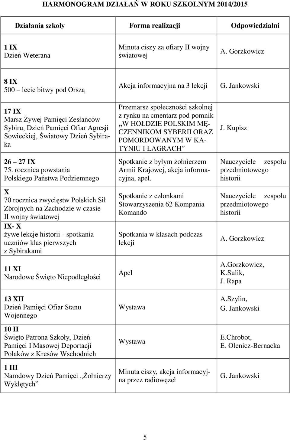 rocznica powstania Polskiego Państwa Podziemnego X 70 rocznica zwycięstw Polskich Sił Zbrojnych na Zachodzie w czasie II wojny światowej IX- X żywe lekcje historii - spotkania uczniów klas pierwszych