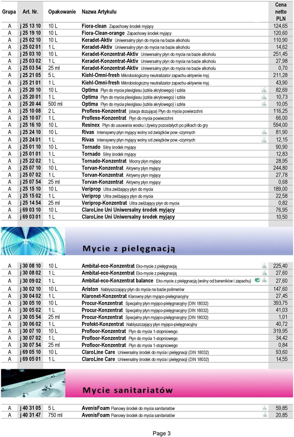 03 02 1 L Keradet-Konzentrat-Aktiv Uniwersalny płyn do mycia na bazie alkoholu 27,98 A j 25 03 54 25 ml Keradet-Konzentrat-Aktiv Uniwersalny płyn do mycia na bazie alkoholu 0,70 A j 25 21 05 5 L