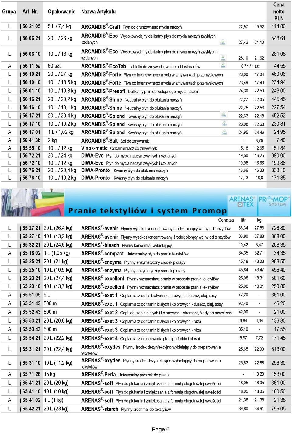 ARCANDIS -EcoTab Tabletki do zmywarki, wolne od fosforanów 0.74 / 1 szt.