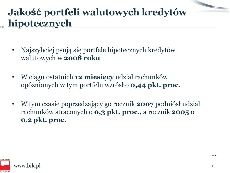 opóźnionych w tym portfelu wzrósł o 0,44 pkt. proc.