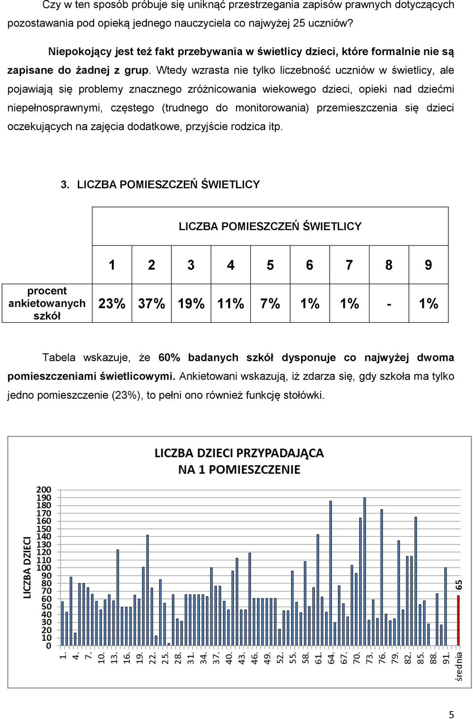 Wtedy wzrasta nie tylko liczebność uczniów w świetlicy, ale pojawiają się problemy znacznego zróżnicowania wiekowego dzieci, opieki nad dziećmi niepełnosprawnymi, częstego (trudnego do monitorowania)
