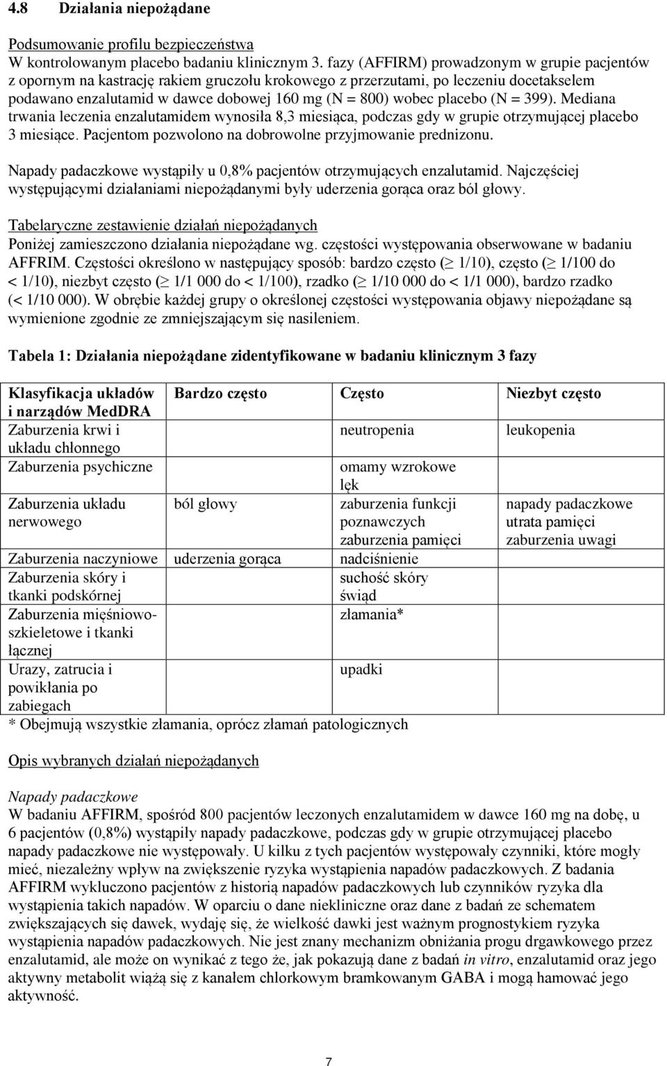 placebo (N = 399). Mediana trwania leczenia enzalutamidem wynosiła 8,3 miesiąca, podczas gdy w grupie otrzymującej placebo 3 miesiące. Pacjentom pozwolono na dobrowolne przyjmowanie prednizonu.
