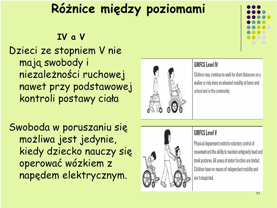 kontroli postawy ciała Swoboda w poruszaniu się możliwa jest