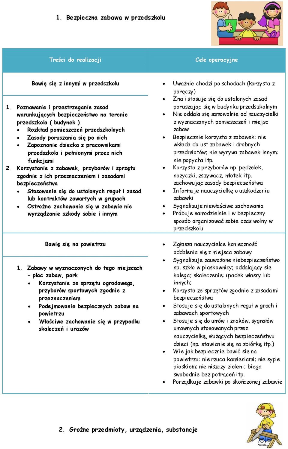 przedszkola i pełnionymi przez nich funkcjami 2.