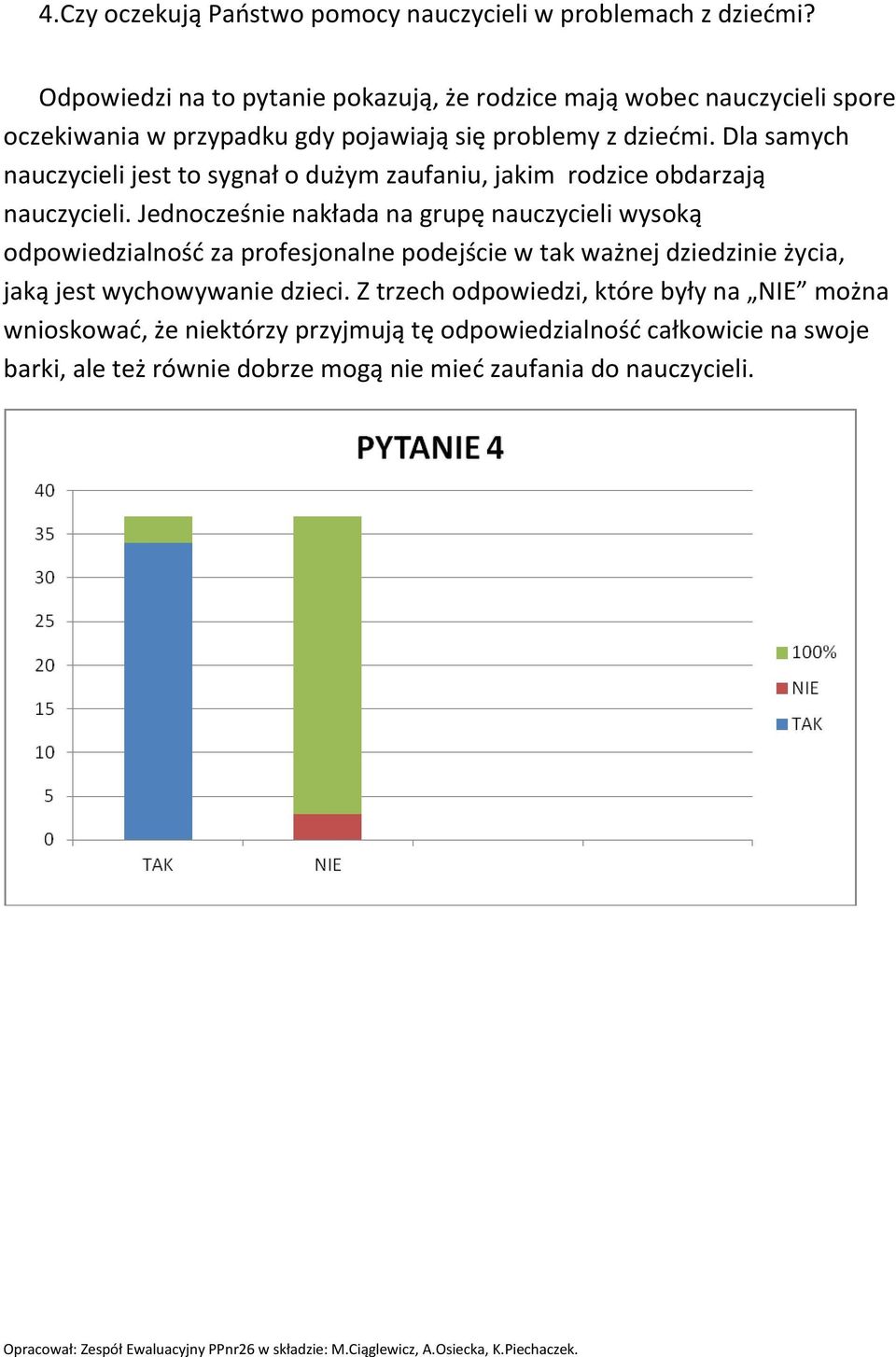 Dla samych nauczycieli jest to sygnał o dużym zaufaniu, jakim rodzice obdarzają nauczycieli.