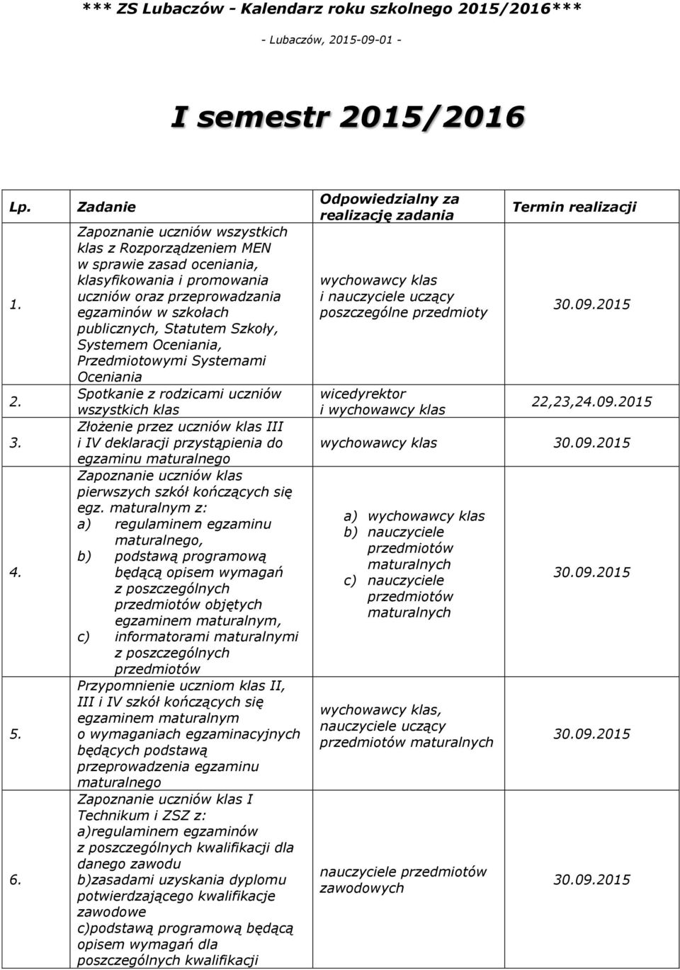 Systemem Oceniania, Przedmiotowymi Systemami Oceniania Spotkanie z rodzicami uczniów wszystkich klas Złożenie przez uczniów klas III i IV deklaracji przystąpienia do egzaminu maturalnego Zapoznanie