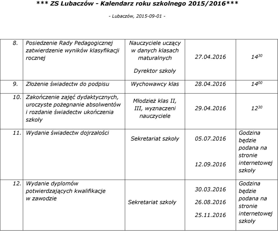 Zakończenie zajęć dydaktycznych, uroczyste pożegnanie absolwentów i rozdanie świadectw ukończenia szkoły Młodzież klas II, III, wyznaczeni nauczyciele 29.04.2016 12 30 11.