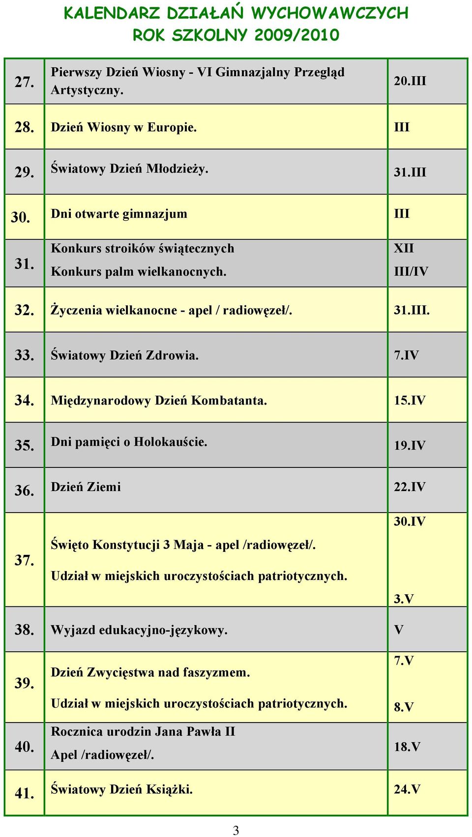 Światowy Dzień Zdrowia. 7.IV 34. Międzynarodowy Dzień Kombatanta. 15.IV 35. Dni pamięci o Holokauście. 19.IV 36. Dzień Ziemi 22.IV 37.