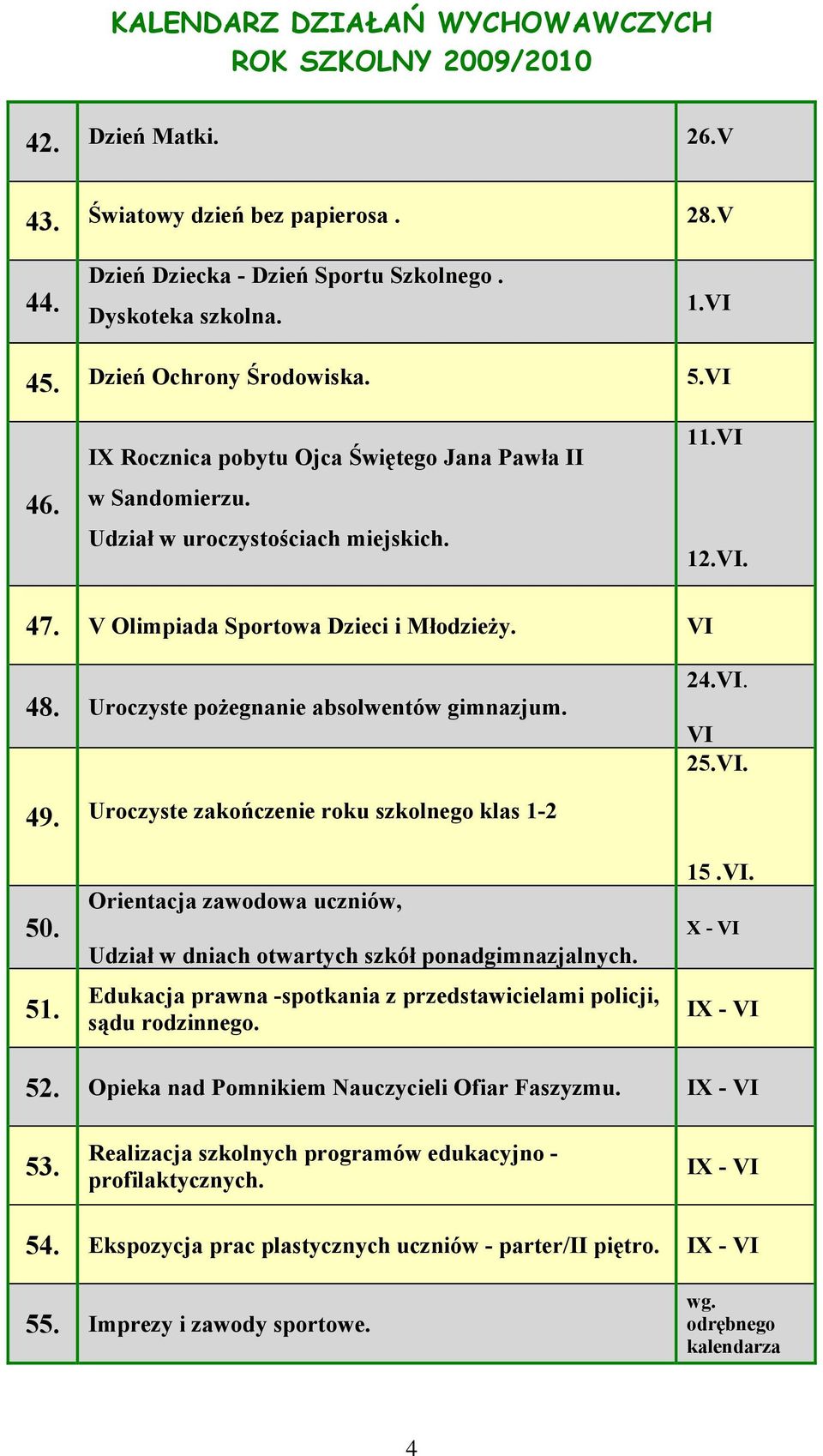 Uroczyste pożegnanie absolwentów gimnazjum. 24.VI. VI 25.VI. 49. Uroczyste zakończenie roku szkolnego klas 1-2 50. 51. Orientacja zawodowa uczniów, Udział w dniach otwartych szkół ponadgimnazjalnych.