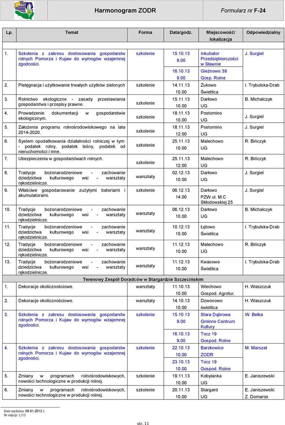 System opodatkowania działalności rolniczej w tym: - podatek rolny, podatek leśny, podatek od nieruchomości i inne. 7. Ubezpieczenia w gospodarstwach rolnych. 8.