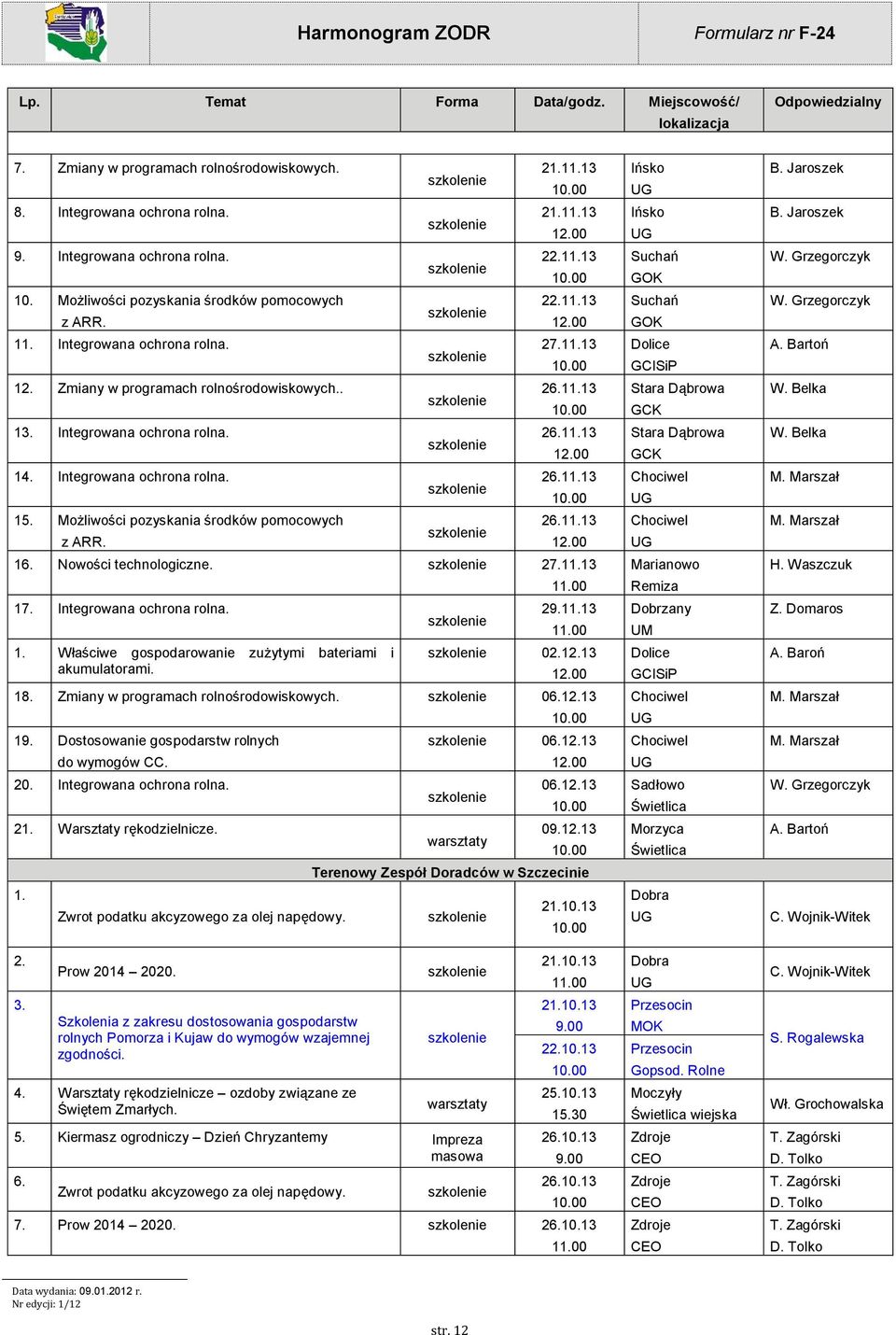 11.13 26.11.13 26.11.13 26.11.13 16. Nowości technologiczne. 27.11.13 17. Integrowana ochrona rolna. 1. Właściwe gospodarowanie zużytymi bateriami i 29.11.13 02.12.13 18.