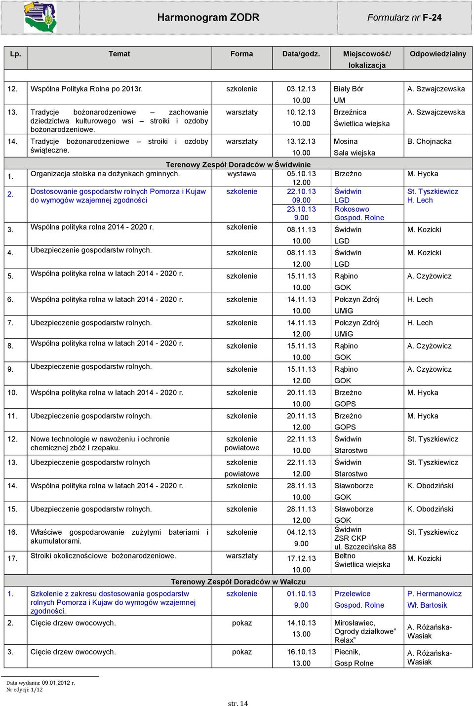 Dostosowanie gospodarstw rolnych Pomorza i Kujaw 22.10.13 do wymogów wzajemnej zgodności 0 23.10.13 3. Wspólna polityka rolna 2014-2020 r. 08.11.13 4. Ubezpieczenie gospodarstw rolnych. 08.11.13 5.