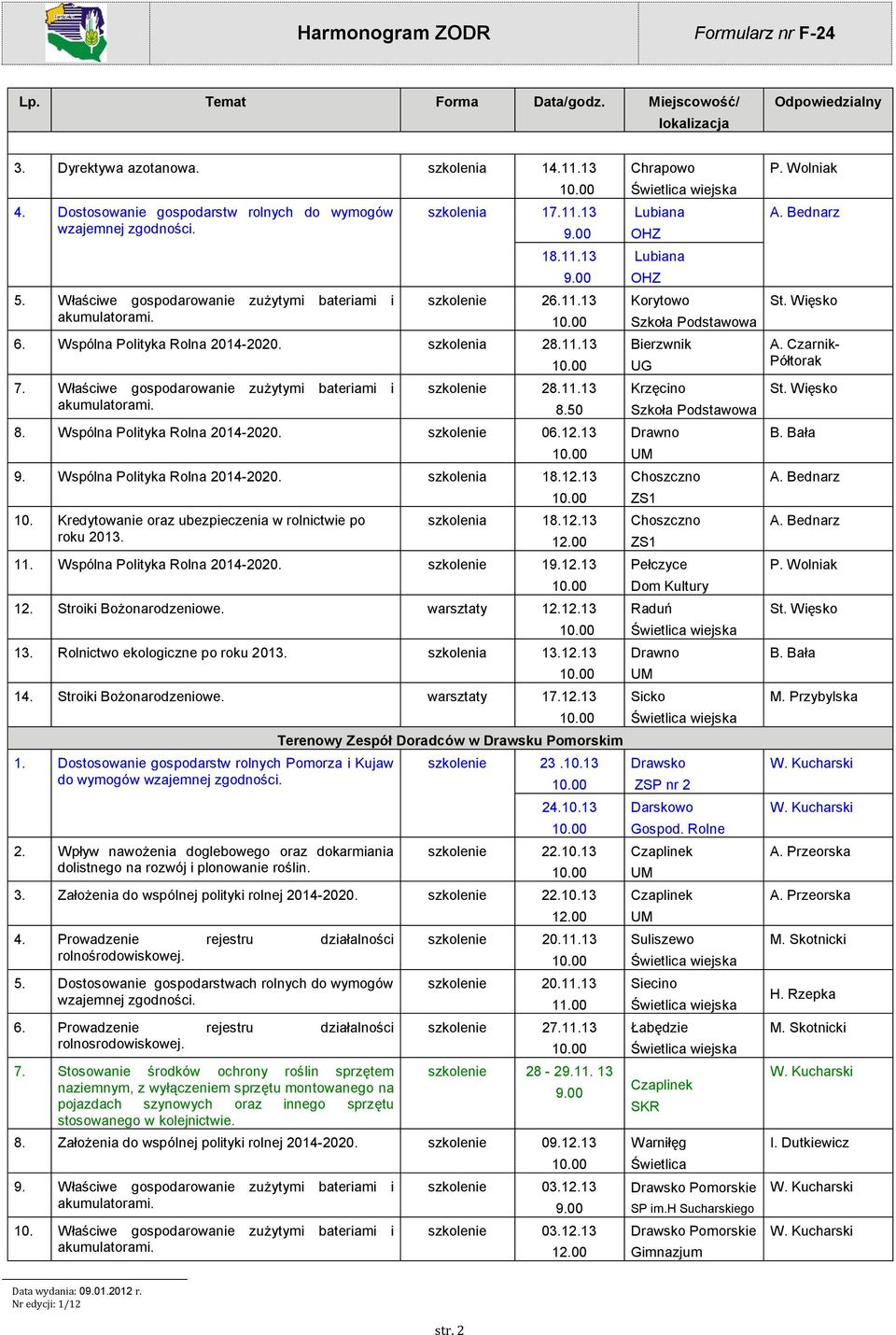 12.13 10. Kredytowanie oraz ubezpieczenia w rolnictwie po roku 2013. szkolenia 18.12.13 11. Wspólna Polityka Rolna 2014-2020. 19.12.13 12. Stroiki Bożonarodzeniowe. warsztaty 12.12.13 13.